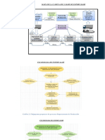 Diapositivas Ii Parcial Procesos