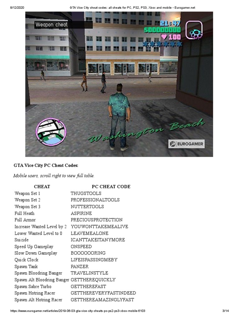 Betrouwbaar India Volwassenheid GTA Vice City Cheat Codes - All Cheats For PC, PS2, PS3, Xbox and Mobile -  PDF | PDF | Leisure | Sports