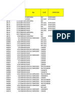 Fichas Homologacion Carga