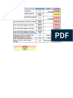 OBSERVACIONES MOD 1 con fecha