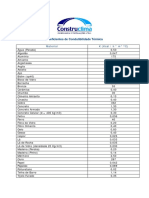 Coeficiente de Condutibilidade Térmica.pdf