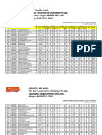 Rekap To Diagnostik Utbk Sman 5 Malang