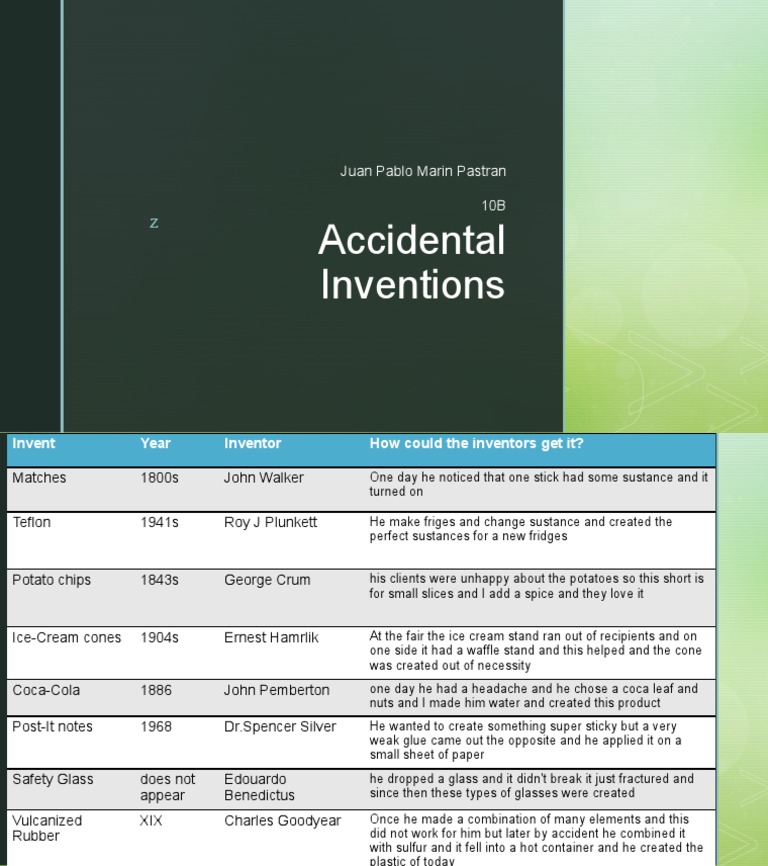 Accidental Inventions Overview | PDF