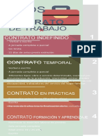 Tiposcontratotrabajo Consejerolegal Infografia 150709074919 Lva1 App6892