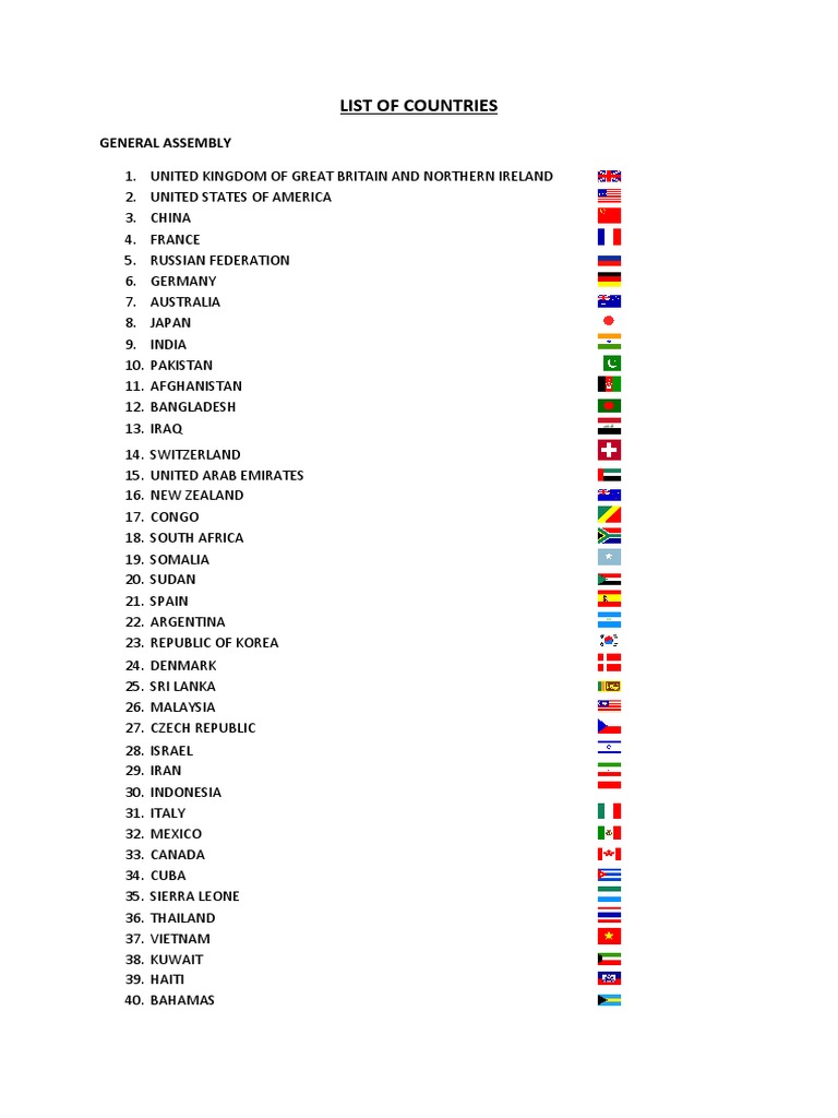Countries in UN General Assembly & Security Council | PDF