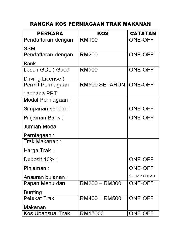 Kos Food Truck Edited  PDF