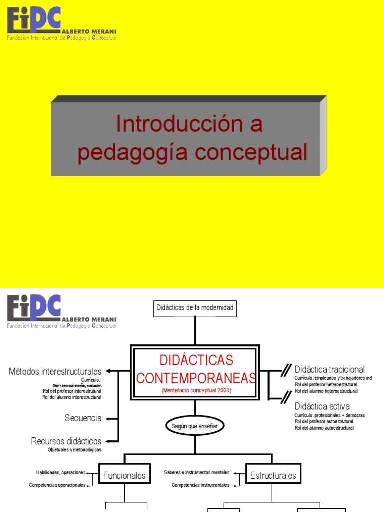 Pedagogia Conceptual | PDF | Plan de estudios | Pedagogía