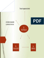 Mapa Teletrabajo