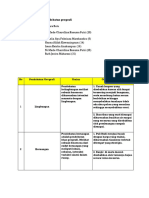 Lembar Kerja 3 Geografi Kelas X MIPA 5 PDF