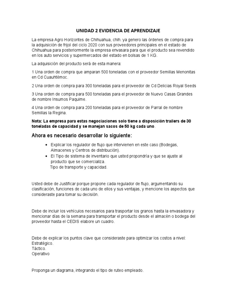 Unidad 2 Evidencia de Aprendizaje | PDF