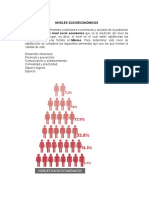 NIVELES SOCIOECONÓMICOS