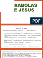 Parabolas de Jesus