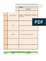 Requerimientos Funcionales y No Funcionales