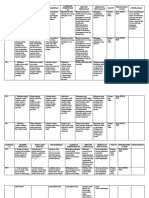 Rencana Perbaikan Bab 7.4 sampai 7.10.docx