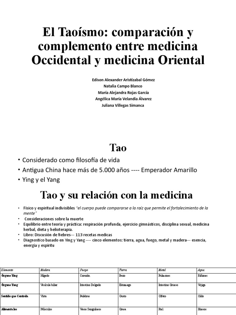 Trabajo Final El Tao PDF Yin y yang China