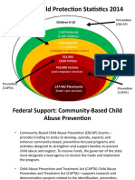 National Child Protection Statistics 2014: Prevention (Cbcap) Prevention (Capta)