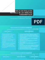 TAREA 1 Líneas de Evolución de Los Derechos Fundamentales Peces-Barba Cap VI