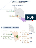 Klang Valley, Johor Bahru and George Town: Index Point and Average Rent 2010, 2018 and 2019