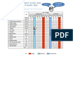 Jadwal Piket Natal 2013