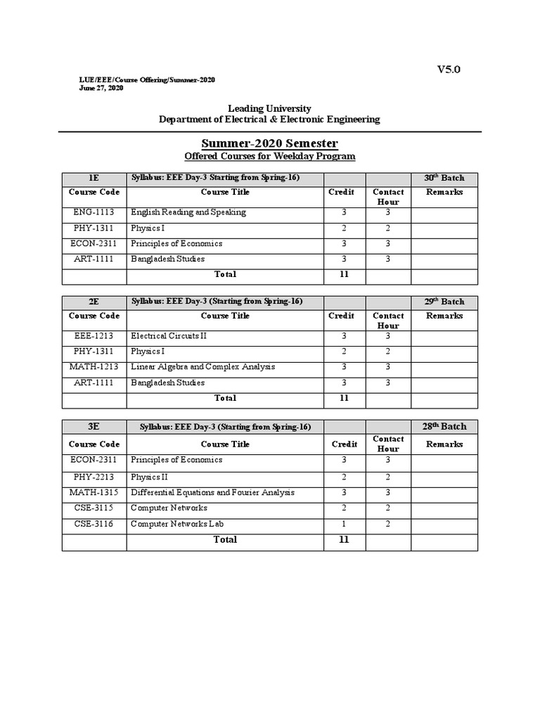 Summer 2020 EEE Course Offerings | PDF | Electrical Engineering ...