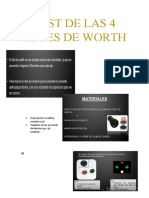 Test de Worth