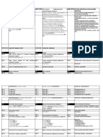 ICD 10 1-r Buleg Haldvart Uvchin - TB