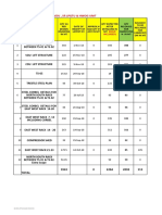 Status of Fab DWG Release