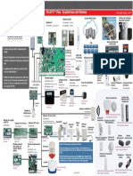5IN2442 ProSYS Plus Arquitectura Del Sistema - Jan 2017 V2 PDF