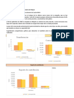 Presentación para La Junta de Directores de Polysar