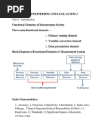 M&I Mind-Map