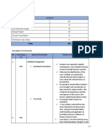 Description of Assessment - HRM533