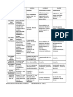 HISTOLOGIA