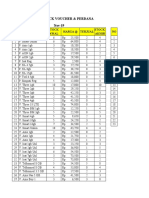 Laporan Stock Voucher & Perdana Laporan Stock Aksesoris Nov-19 Nov-19