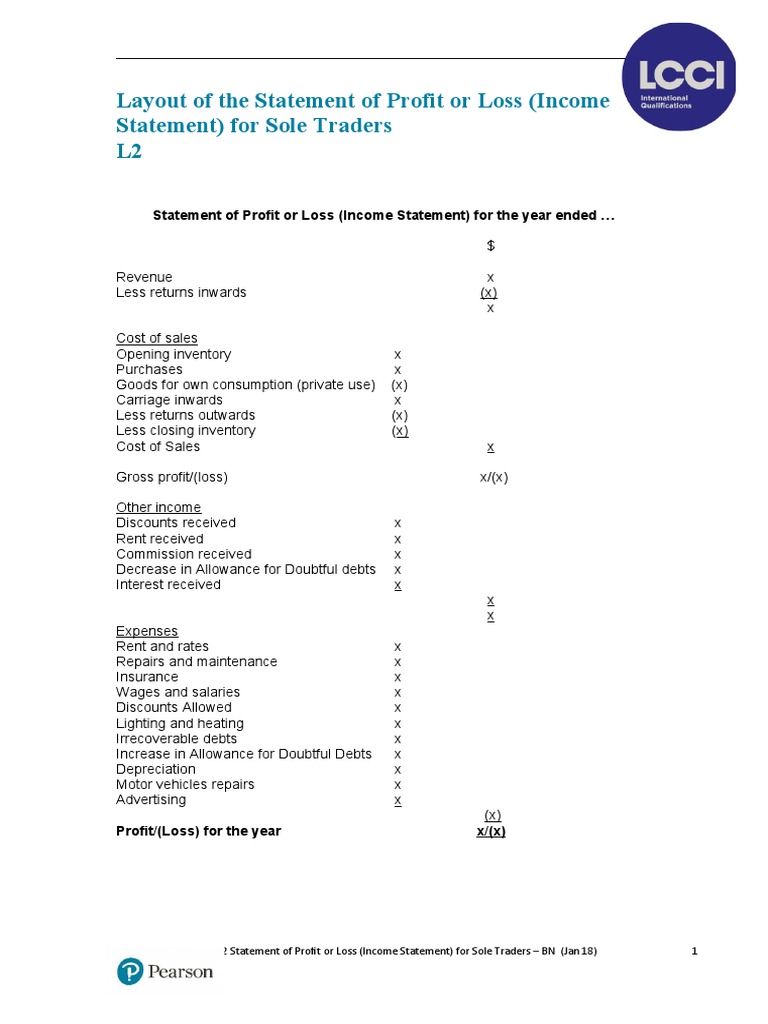 L2 Statement Of Profit Or Loss Income Statement For Sole Traders Pdf