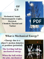 Types of Energy: Mechanical, Sound, Electromagnetic (Light), Electrical, Chemical, Thermal and Nuclear