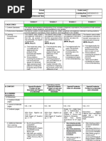 Grade 7 Daily Lesson Log School Grade Level 7 Teacher Learning Area MATHEMATICS Teaching Dates and Time Quarter FIRST