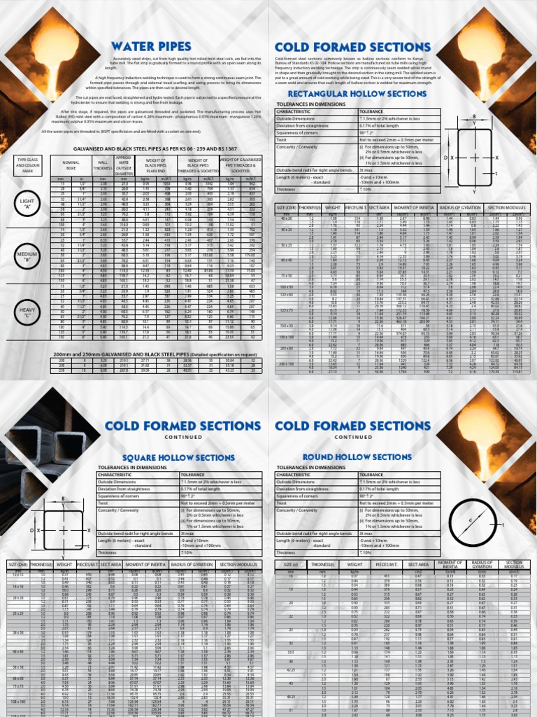 Cold Formed Steel Sections Overview | PDF | Pipe (Fluid Conveyance ...