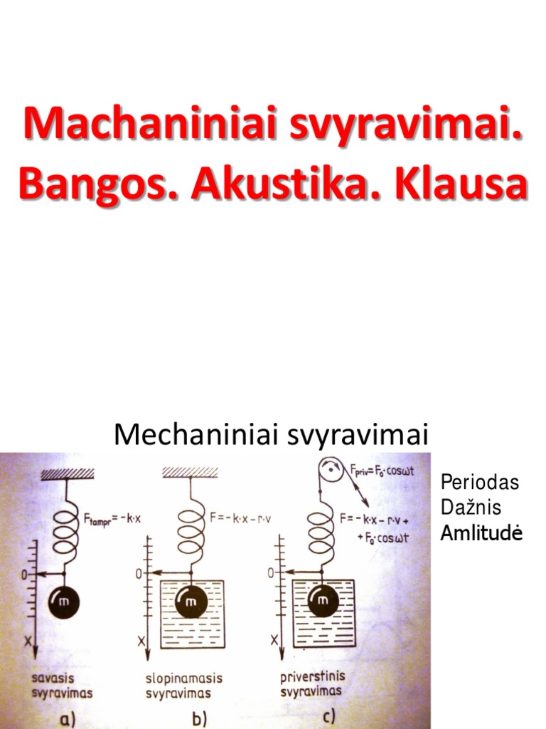 5 Akustika | PDF