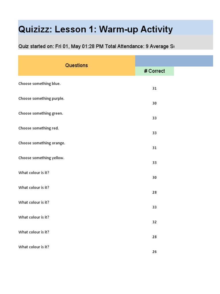 Lesson 1 Warm Up Activity | PDF | Cutting Tools | Art Materials