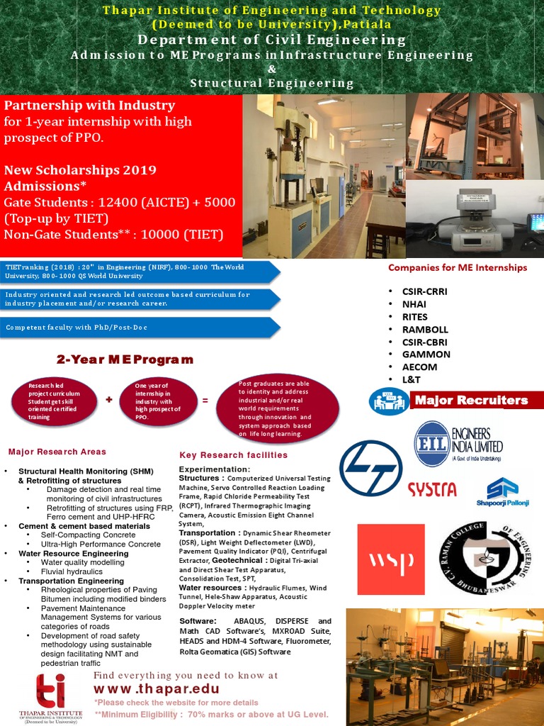 ME Program in Civil Engineering at TIET | PDF | Road Surface | Concrete