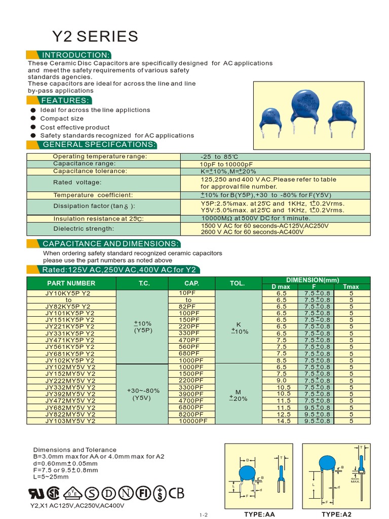 Jy472m Y5v Ac400 PDF | PDF | Capacitor | Capacitance