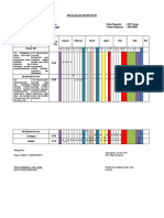 Program Semeste Genap