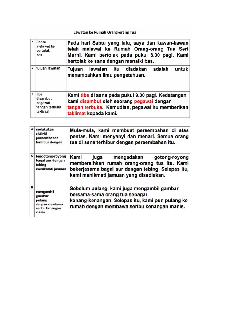 Karangan Lawatan Ke Rumah Orang Orang Tua Pdf