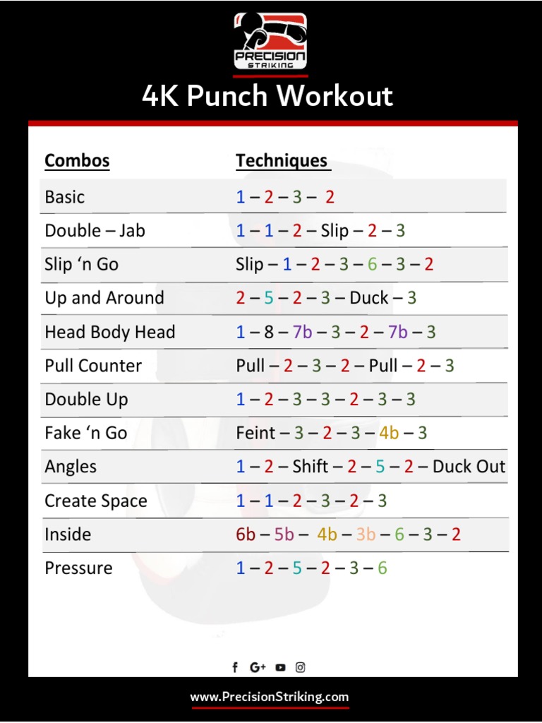 Printout Reference - Review 2 | PDF | Teaching Methods & Materials ...