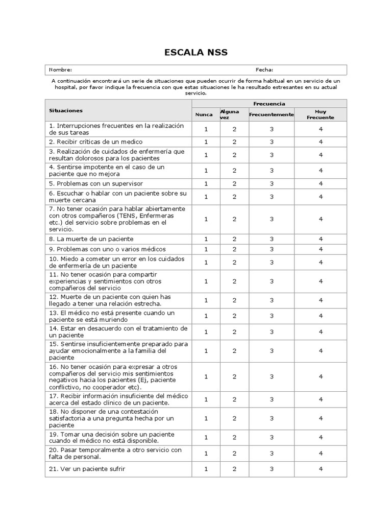 Escala de Estrés en Enfermería NSS | PDF | Enfermería | Medicina