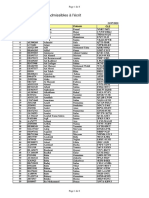 01-AdmissiblesEcritLicenceISCAE2020.pdf