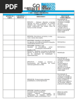 7º ANO CURRICULO PAULISTA