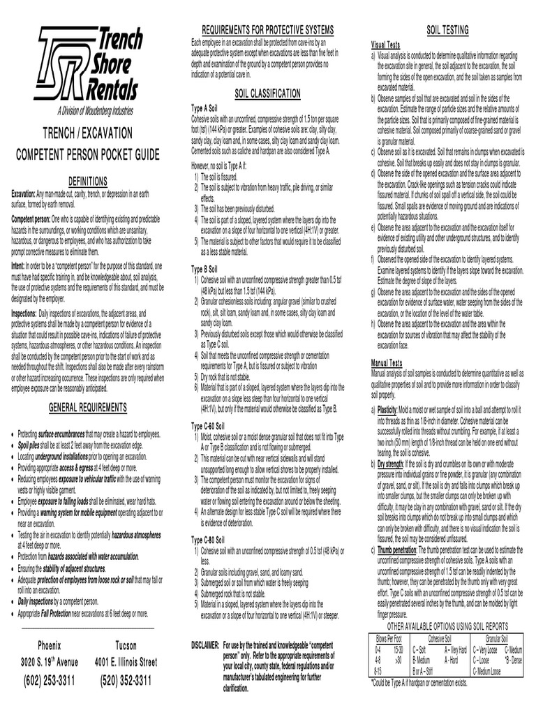 Osha Pocket Guide PDF PDF Excavation (Archaeology) Loam