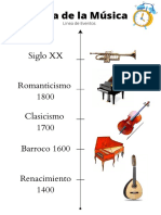 Renacimiento