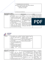 Analisis de Edulcorantes